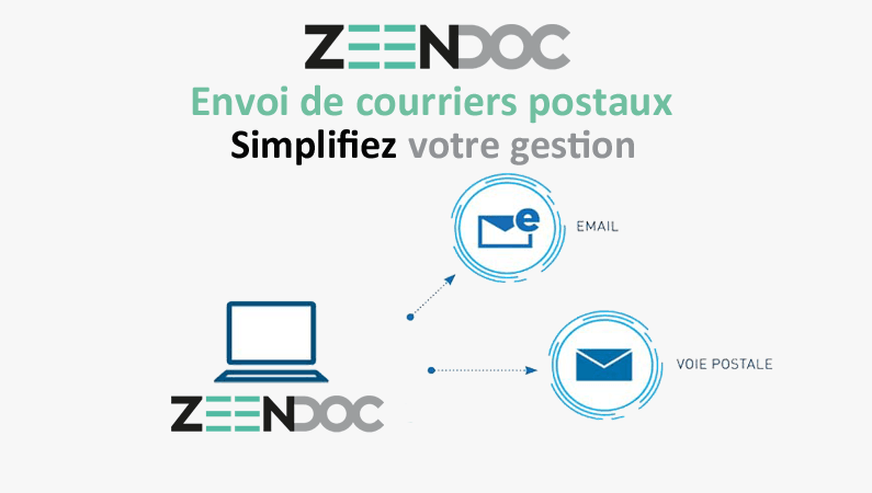 Dématérialisation du courrier
